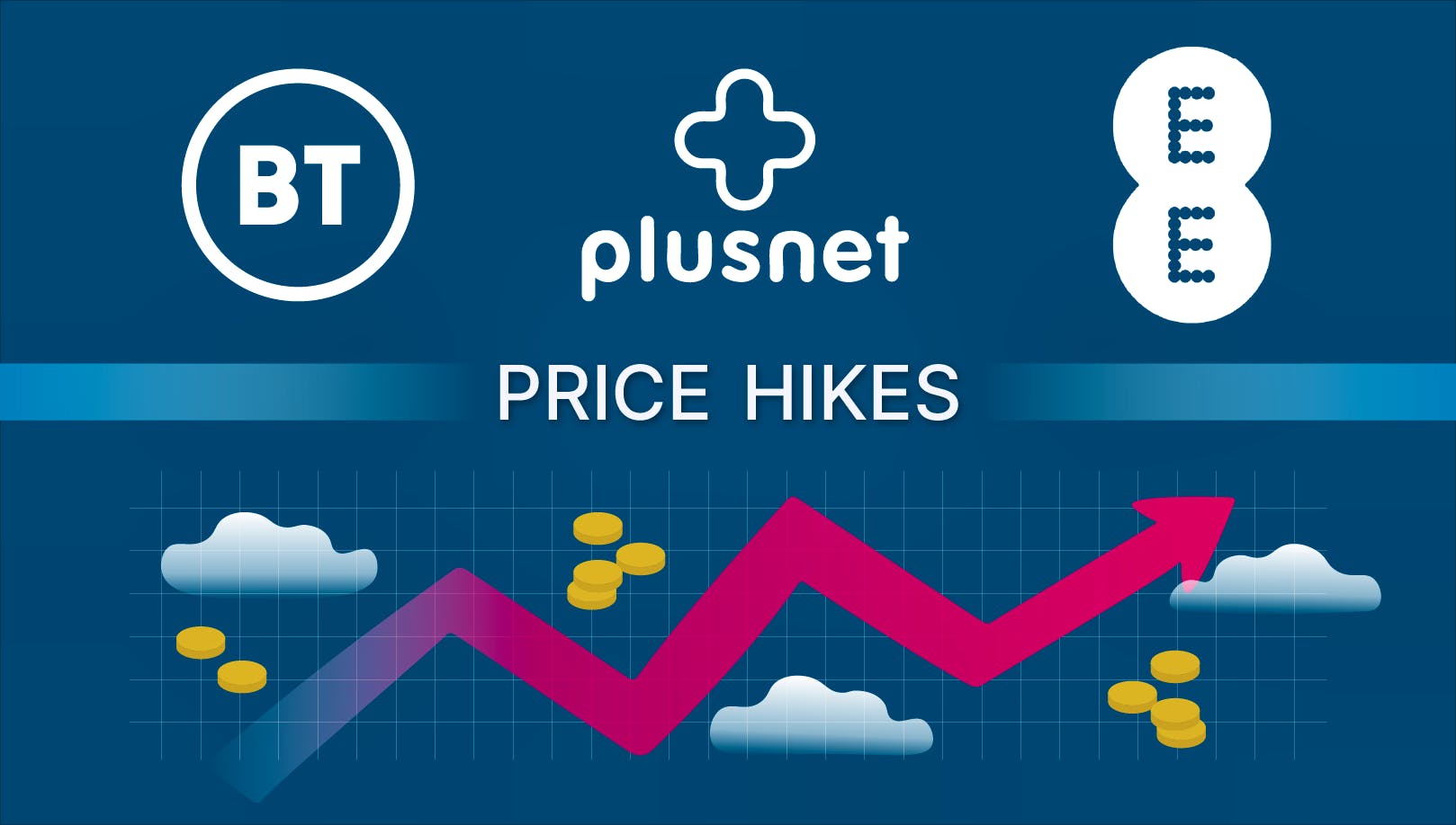 The BT, EE and Plusnet logos, accompanied by an arrow trending upwards into the clouds, and scattered coins